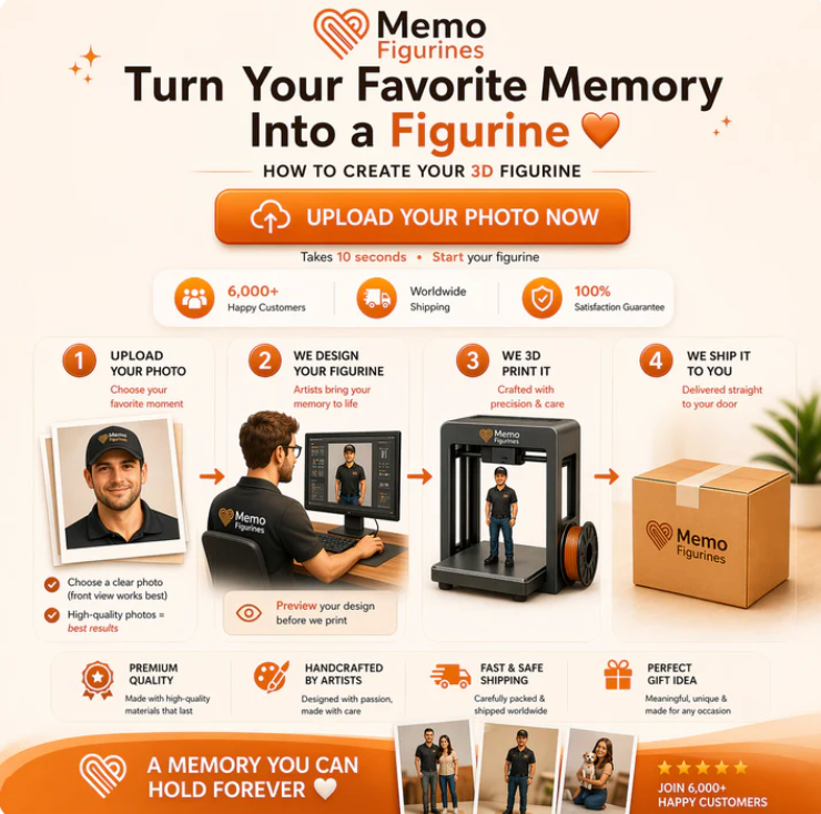 Memofy™ | Memory Figurines
